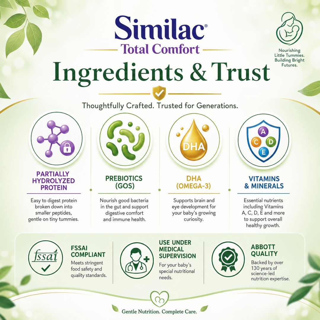 Similac Total Comfort Powder 350 GM thumbnail 4
